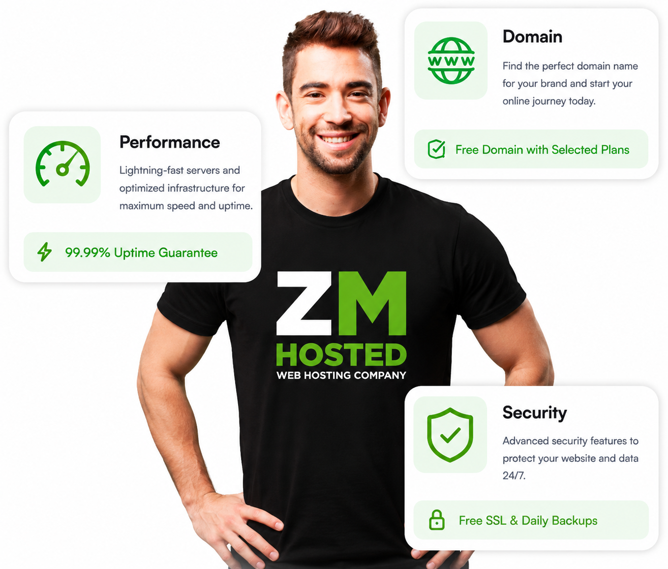 E-Commerce Hosting